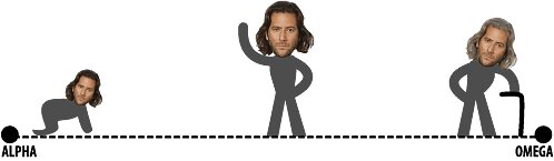 String theory