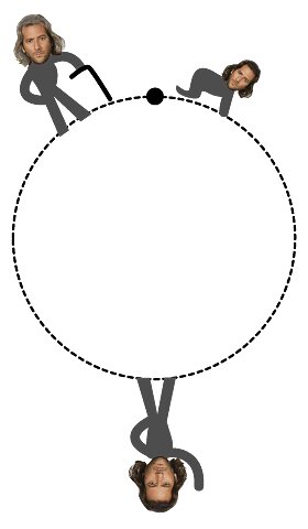 String theory figure 2