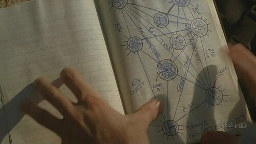 Daniel's notebook